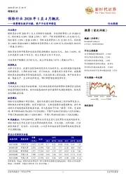 保险行业2020年1至4月概况：保费增长逐步回暖，资产冲击有所修复