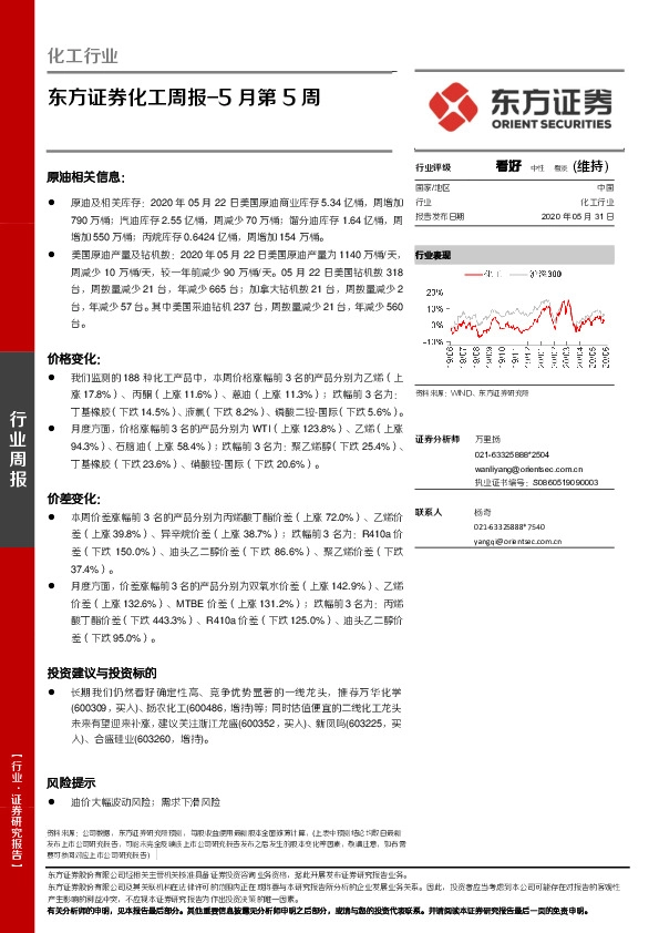 化工周报：5月第5周