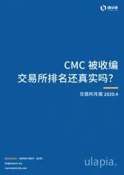 交易所月报：CMC被收编交易所排名还真实吗？