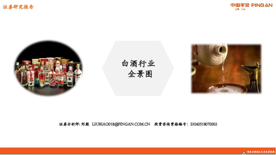 白酒行业全景图