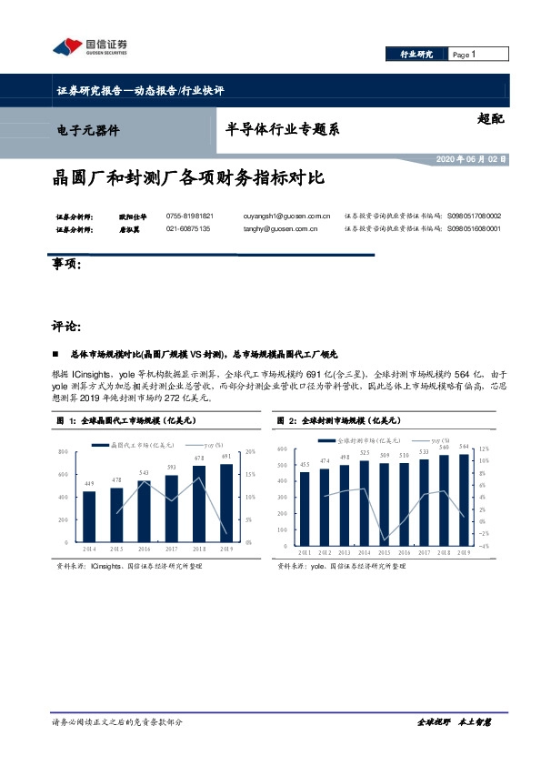 半导体行业专题系：晶圆厂和封测厂各项财务指标对比