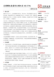 材料行业日报：本周螺纹表需环比增加至445万吨