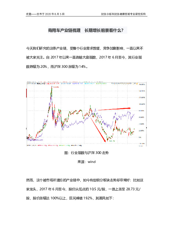 商用车产业链梳理 长期增长前景看什么？