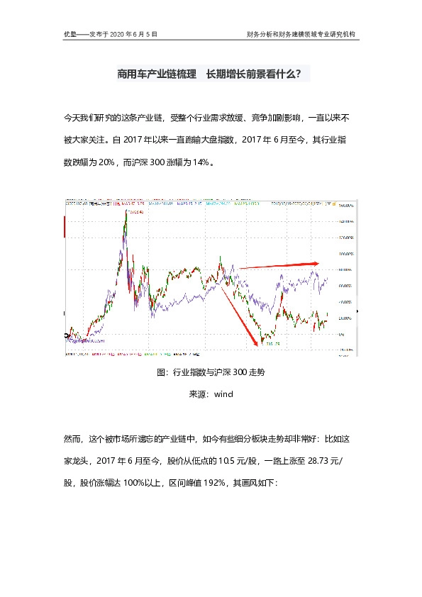 商用车产业链梳理 长期增长前景看什么？