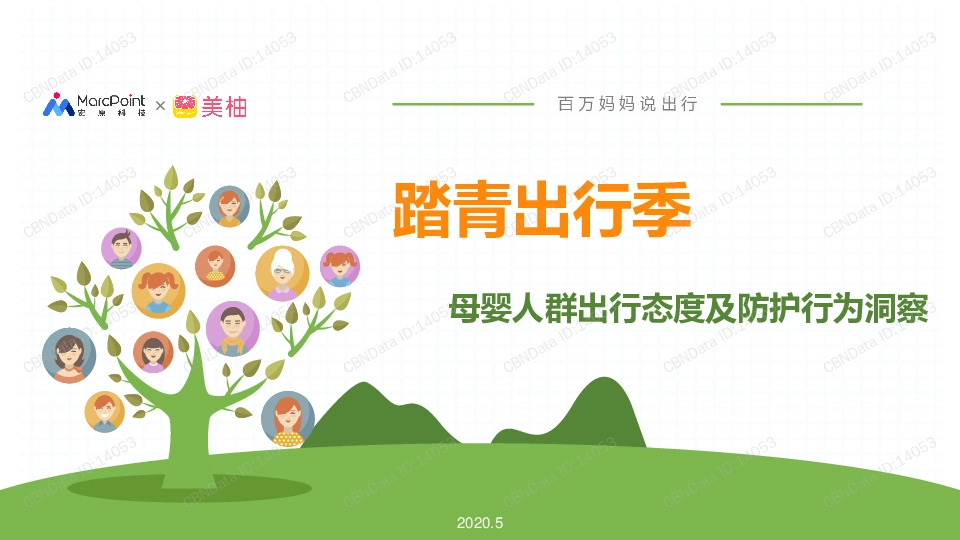 旅游行业：母婴人群出行态度及防护行为洞察，踏青出行季