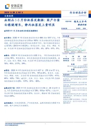 生物医药：血制品1-5月份批签发数据：国产白蛋白稳健增长，静丙批签发上量明显