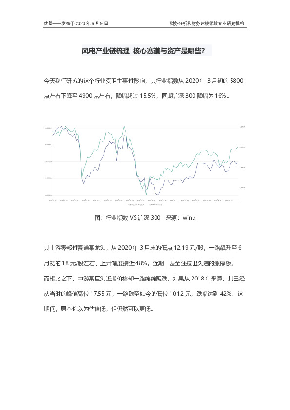 风电产业链梳理 核心赛道与资产是哪些？