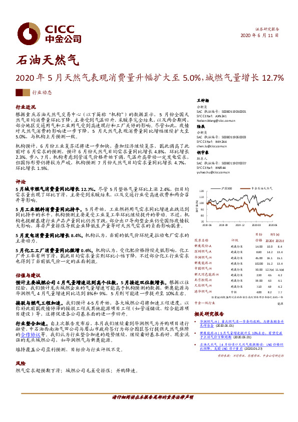石油天然气：2020年5月天然气表观消费量升幅扩大至5.0%，城燃气量增长12.7%