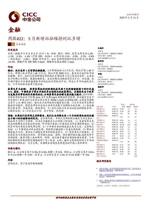金融周报#22：5月新增社融维持同比多增