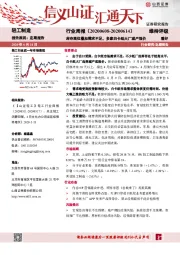 轻工制造行业周报：库存高位叠加需求不足，多家白卡纸大厂减产涨价