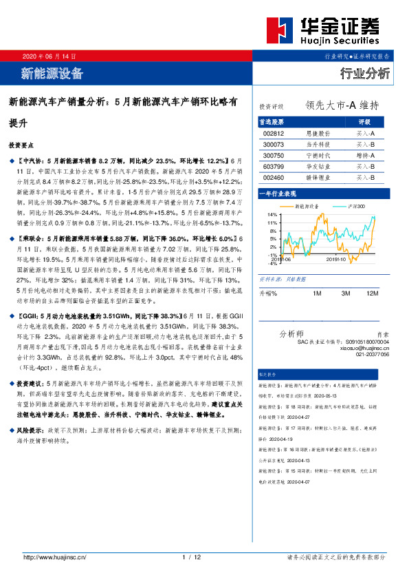 新能源汽车产销量分析：5月新能源汽车产销环比略有提升