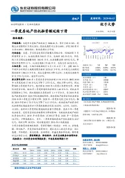 房地产：一季度房地产信托融资额延续下滑