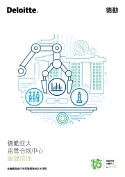 金融服务业行为风险管理的三大手段