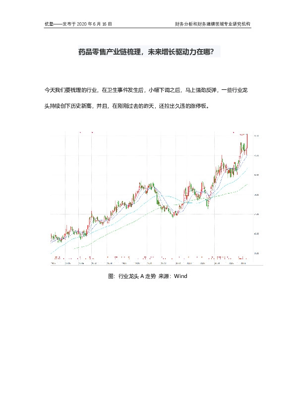 药品零售产业链梳理，未来增长驱动力在哪？