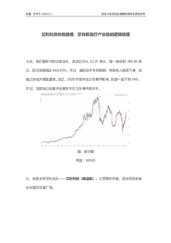 艾利科技财务建模 牙科和医疗产业链的逻辑梳理