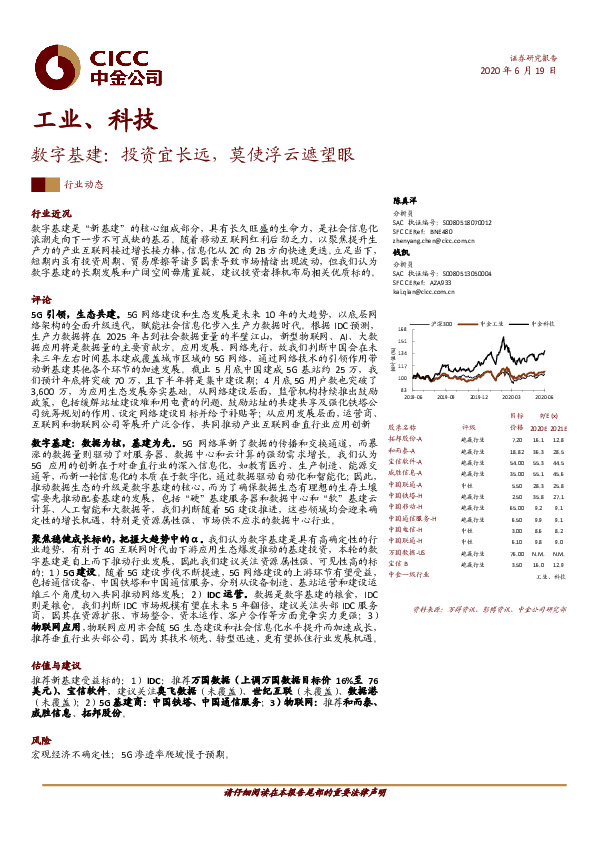 工业、科技：数字基建：投资宜长远，莫使浮云遮望眼