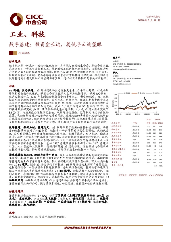 工业、科技：数字基建：投资宜长远，莫使浮云遮望眼