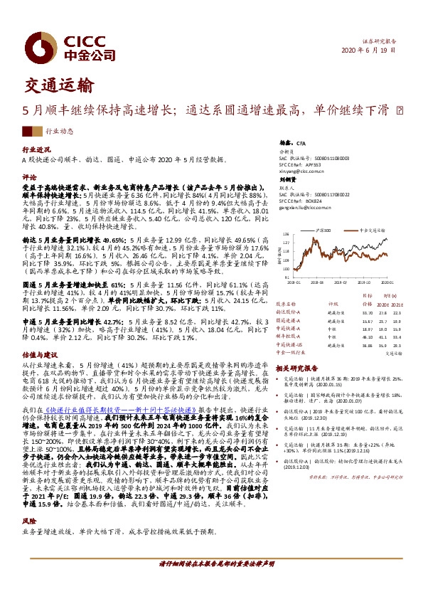 交通运输行业动态：5月顺丰继续保持高速增长；通达系圆通增速最高，单价继续下滑