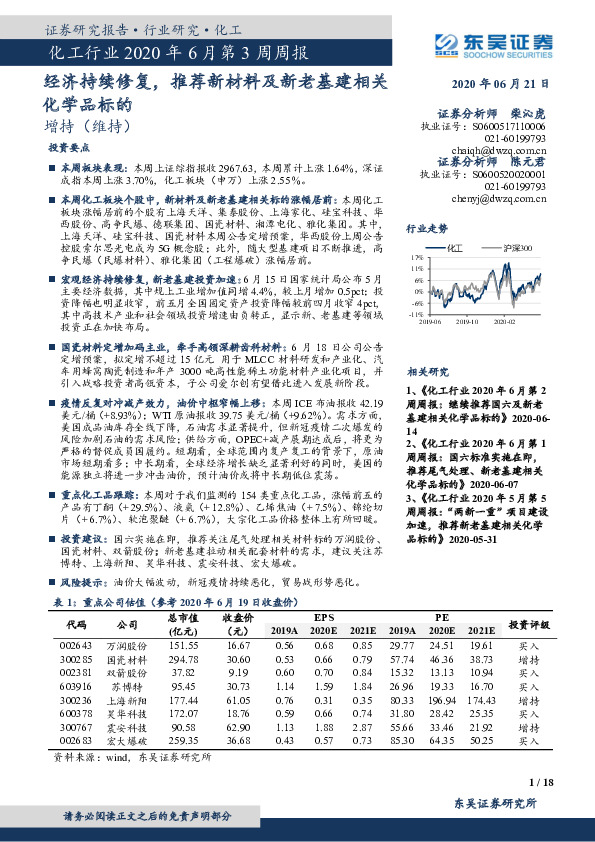 化工行业2020年6月第3周周报：经济持续修复，推荐新材料及新老基建相关化学品标的