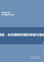 机械设备行业周报：如何理解挖掘机销量与基建投资的背离