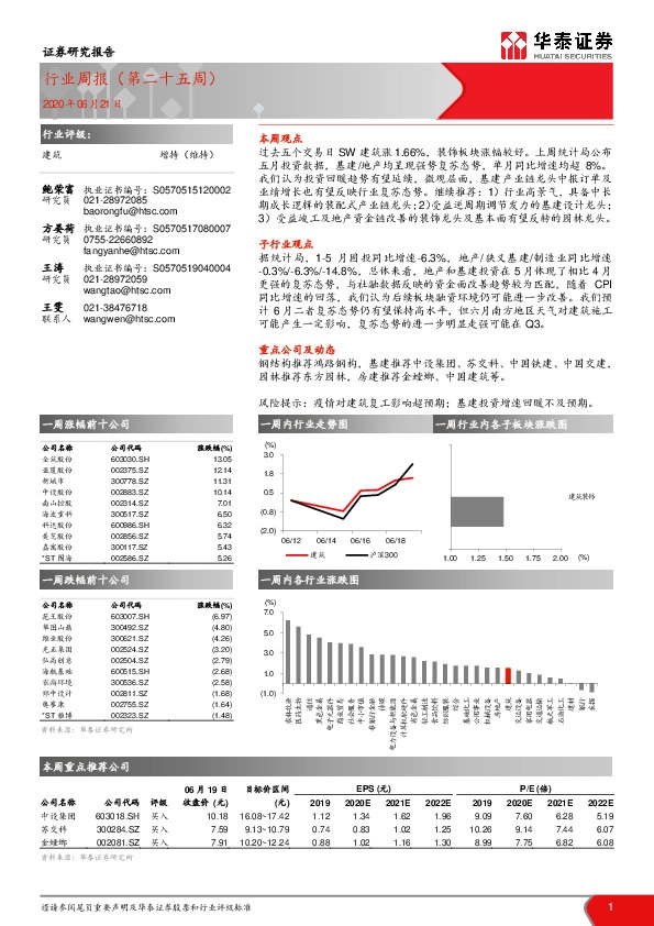 建筑行业周报（第二十五周）