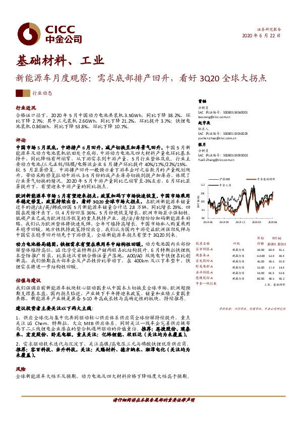 基础材料、工业：新能源车月度观察：需求底部排产回升，看好3Q20全球大拐点