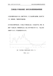 工业机器人产业链全梳理 剖析行业长期发展的宏观因素