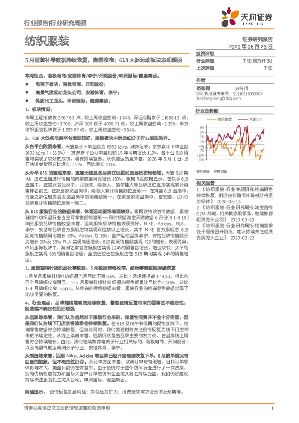 纺织服装行业研究周报：5月服装社零数据持续恢复，降幅收窄；618大促运动板块表现靓丽