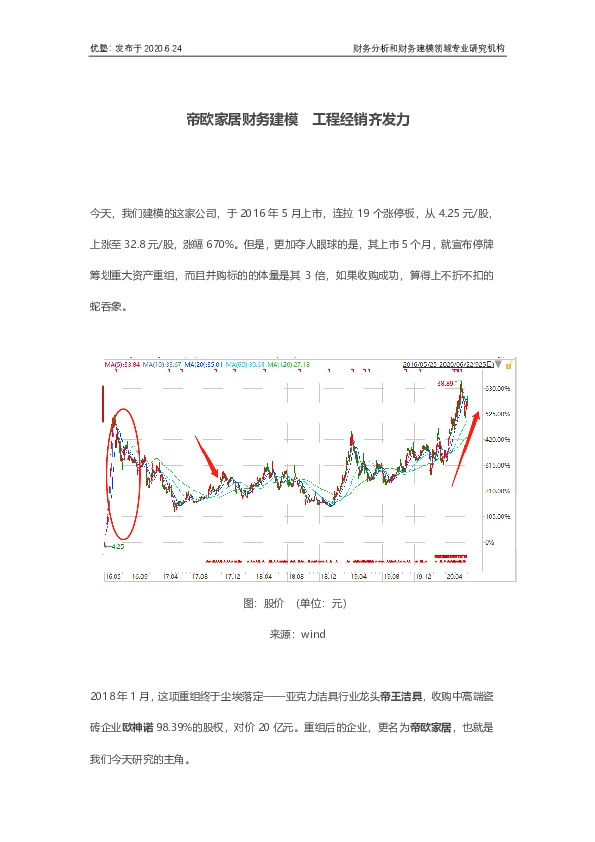 家具：帝欧家居财务建模 工程经销齐发力