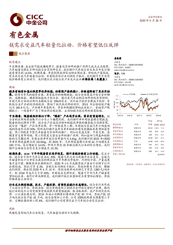 有色金属：镁需求受益汽车轻量化拉动，价格有望低位反弹