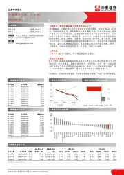 黑色金属/钢铁Ⅱ行业周报（第二十六周）