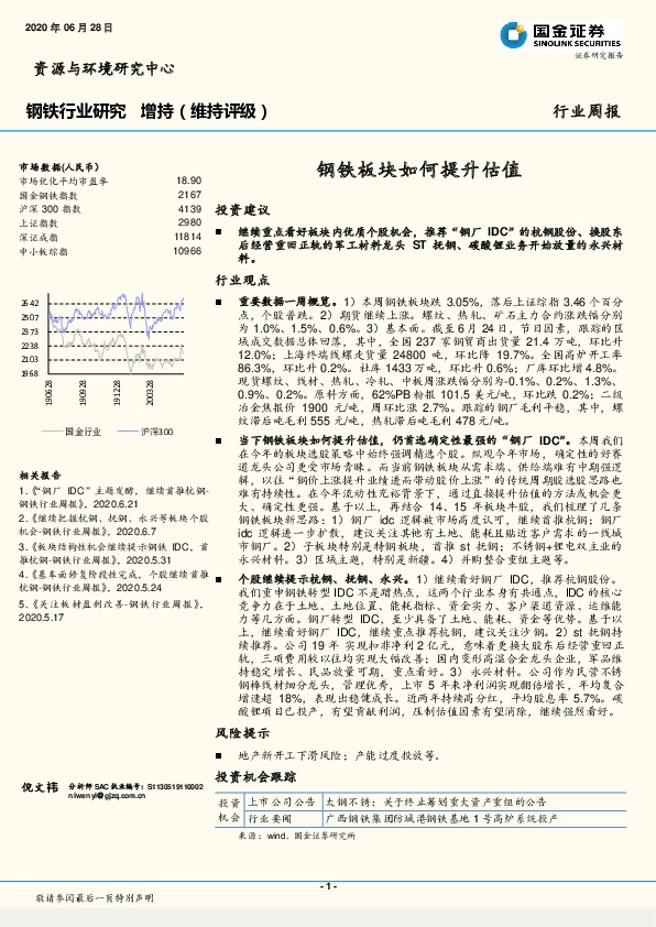 钢铁行业研究：钢铁板块如何提升估值