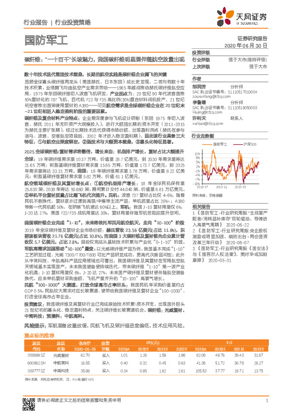 国防军工：碳纤维：“一十百千”长坡魅力，我国碳纤维明星望伴随航空放量出现