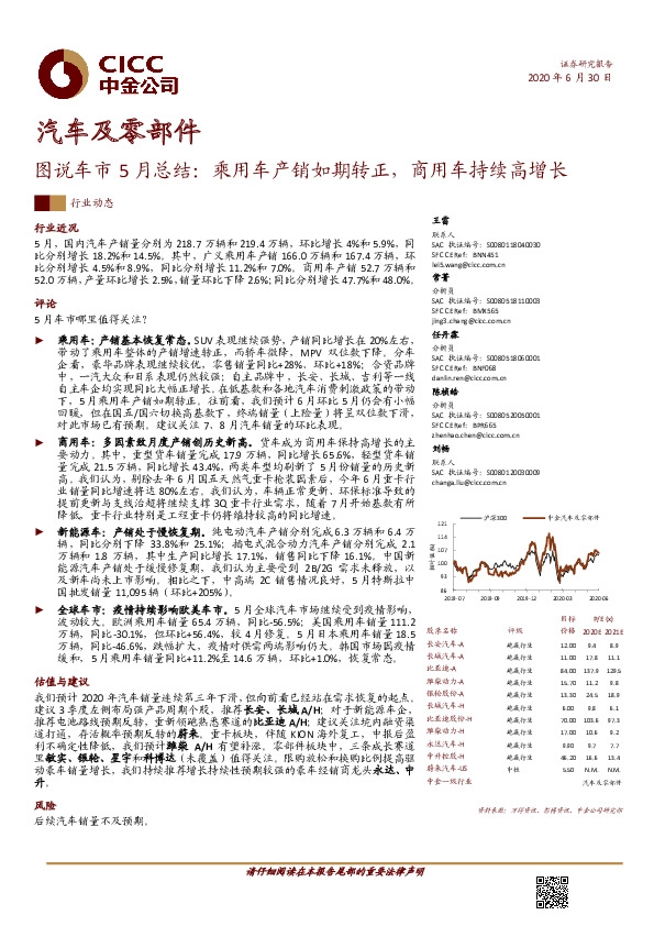 汽车及零部件：图说车市5月总结：乘用车产销如期转正，商用车持续高增长