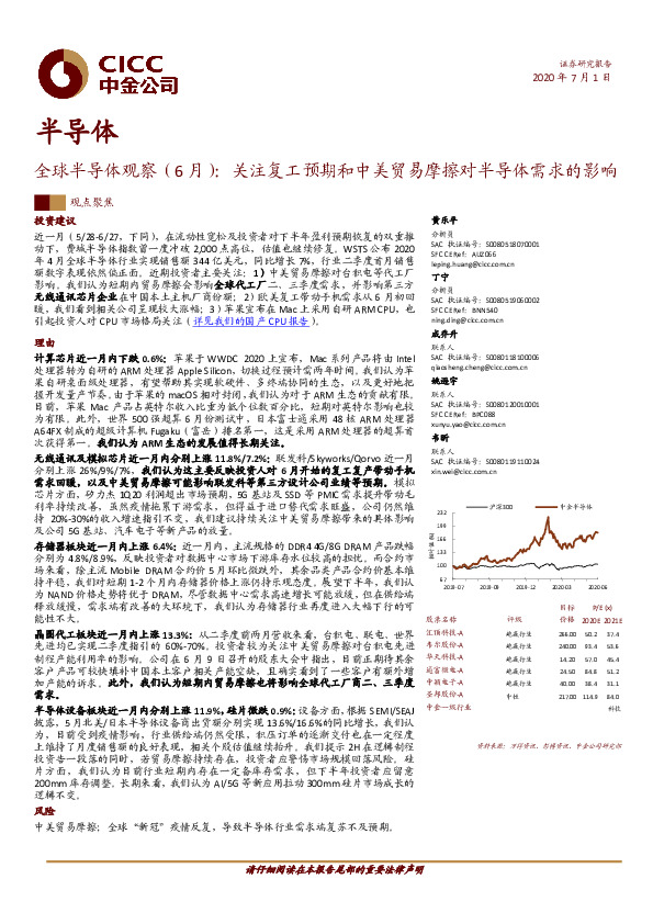 全球半导体观察（6月）：关注复工预期和中美贸易摩擦对半导体需求的影响
