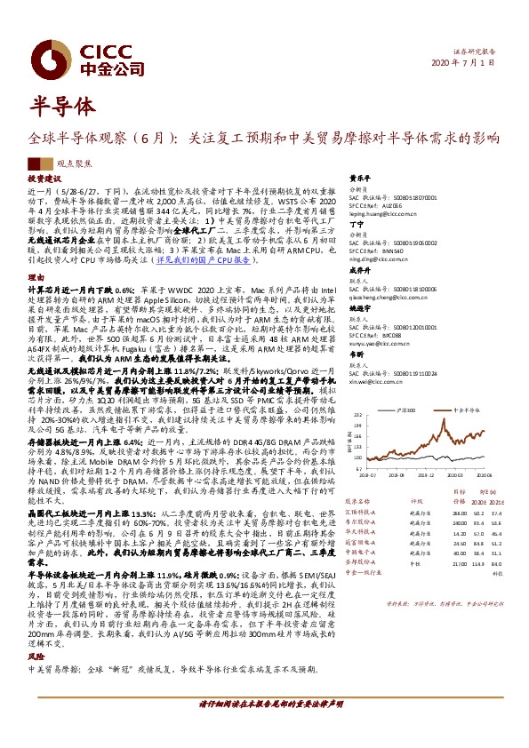 全球半导体观察（6月）：关注复工预期和中美贸易摩擦对半导体需求的影响
