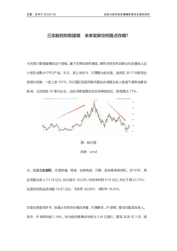 三生制药财务建模 未来发展空间看点在哪？