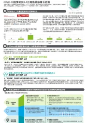 互联网行业：COVID-19疫情期间3-4月网络威胁增长趋势
