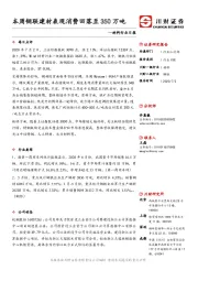 材料行业日报：本周钢联建材表观消费回落至350万吨