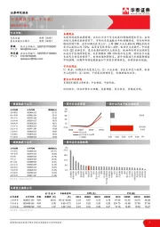 有色金属行业周报（第二十七周）