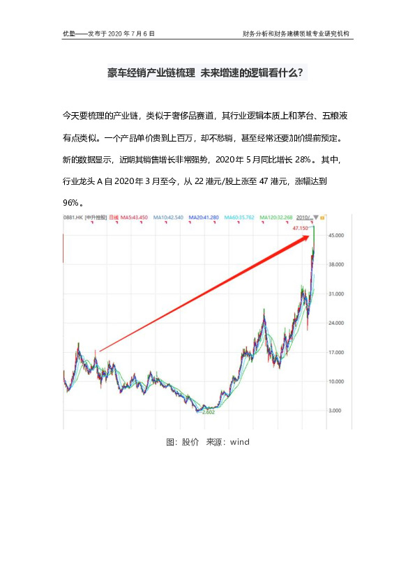 豪车经销产业链梳理 未来增速的逻辑看什么？
