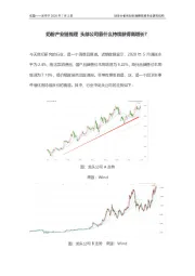 食品饮料：奶粉产业链梳理 头部公司靠什么持续获得高增长？