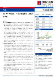 6月汽车产销分析：单月产销创新高，表现好于预期