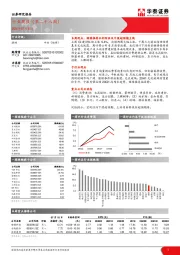 建材行业周报（第二十八周）