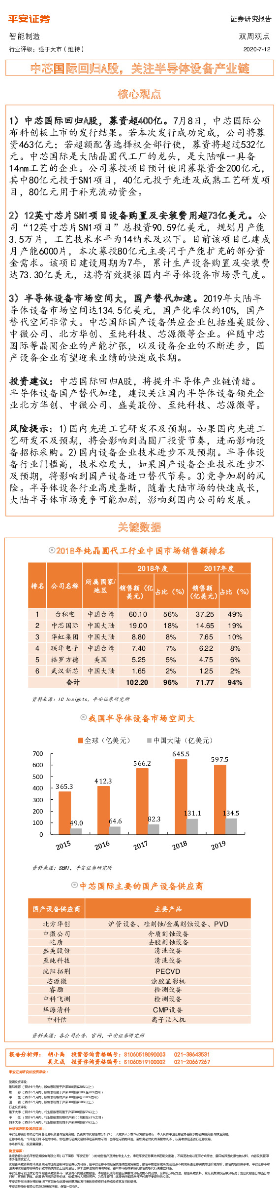 智能制造双周观点：中芯国际回归A股，关注半导体设备产业链