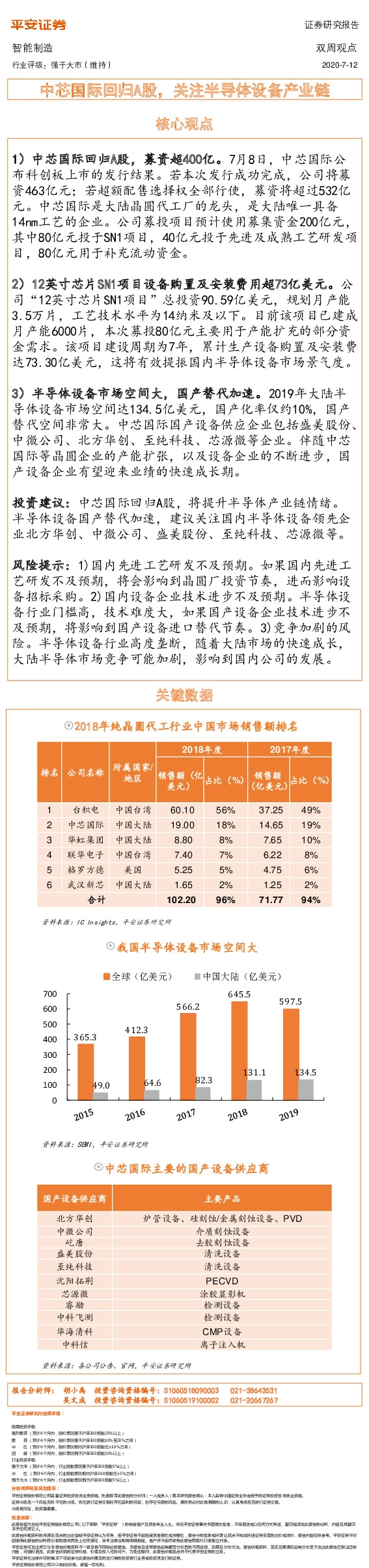 智能制造双周观点：中芯国际回归A股，关注半导体设备产业链