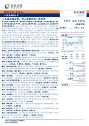 小金属&新材料：小金属延续弱势，稀土镝铽价格小幅回调