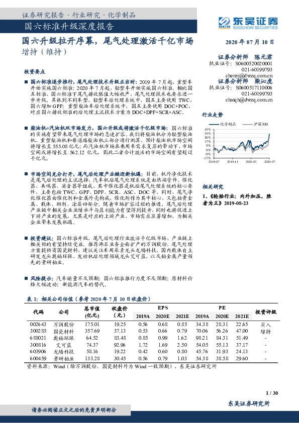 化学制品-六标准升级深度报告：国六升级拉开序幕，尾气处理激活千亿市场