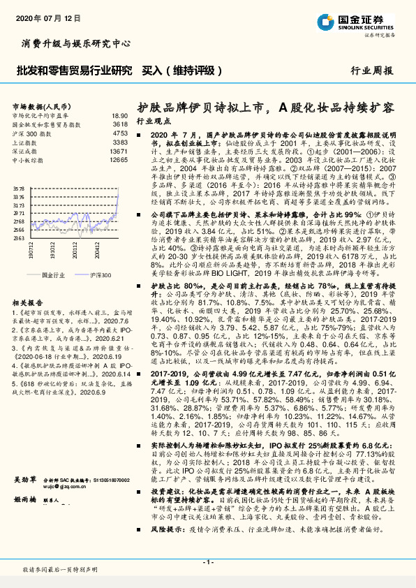 批发和零售贸易行业研究：护肤品牌伊贝诗拟上市，A股化妆品持续扩容