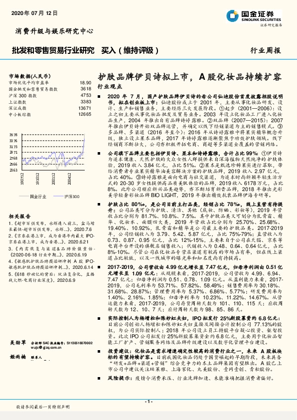批发和零售贸易行业研究：护肤品牌伊贝诗拟上市，A股化妆品持续扩容